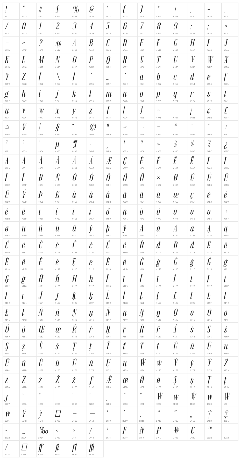 Emberly Medium Italic Character Map