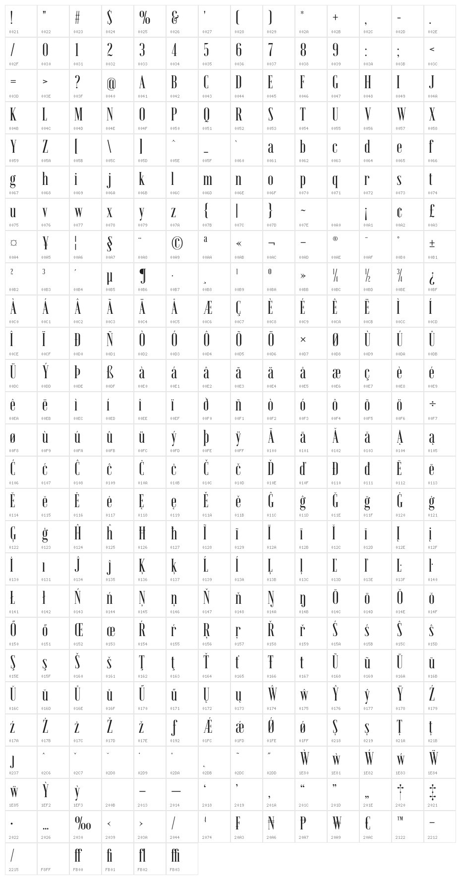Emberly Medium Narrow Character Map
