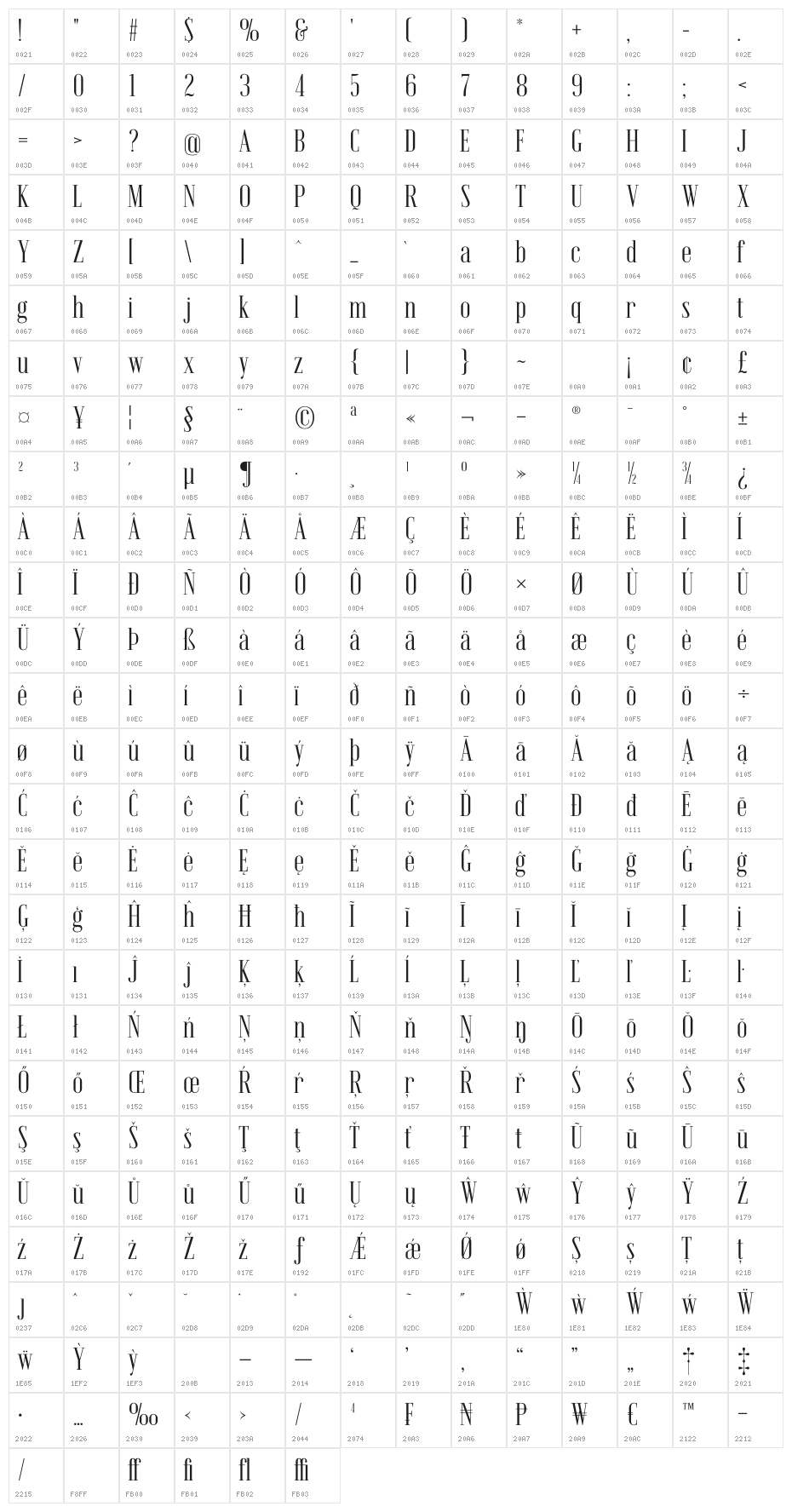 Emberly Regular Character Map
