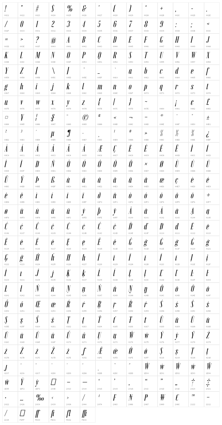 Emberly Semi Bold Narrow Italic Character Map