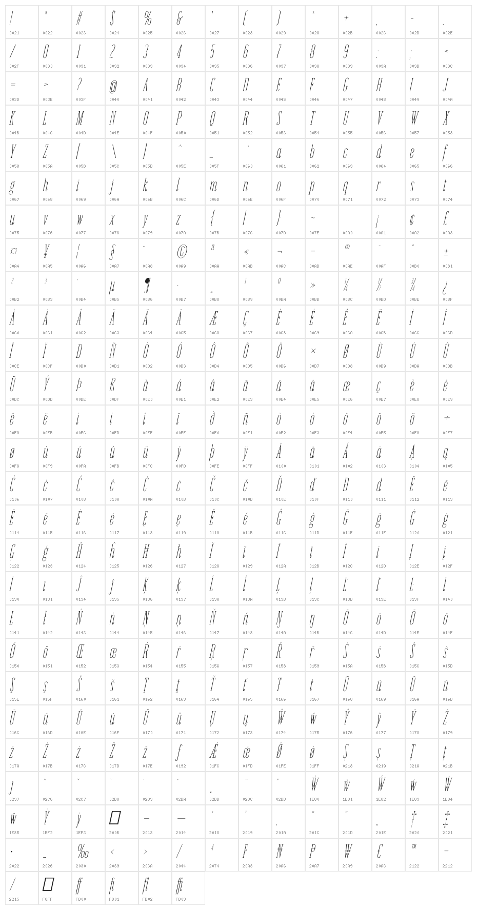 Emberly Thin Condensed Italic Character Map