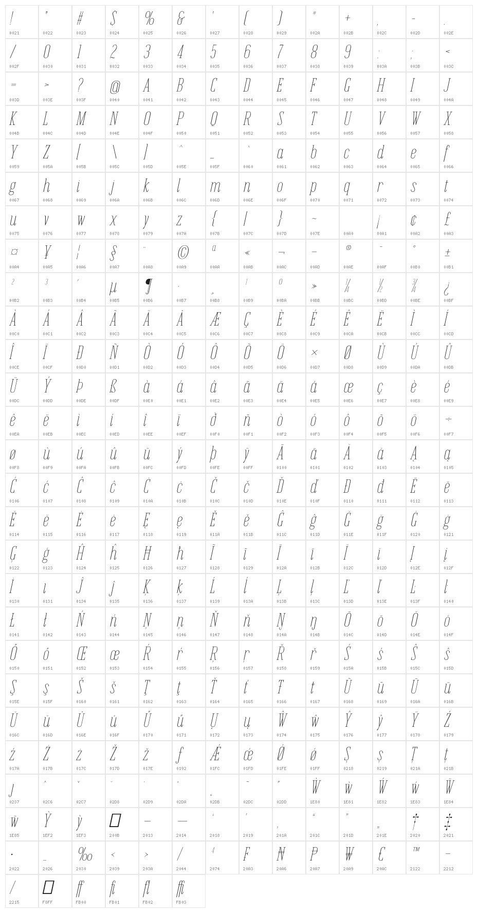 Emberly Thin Italic Character Map