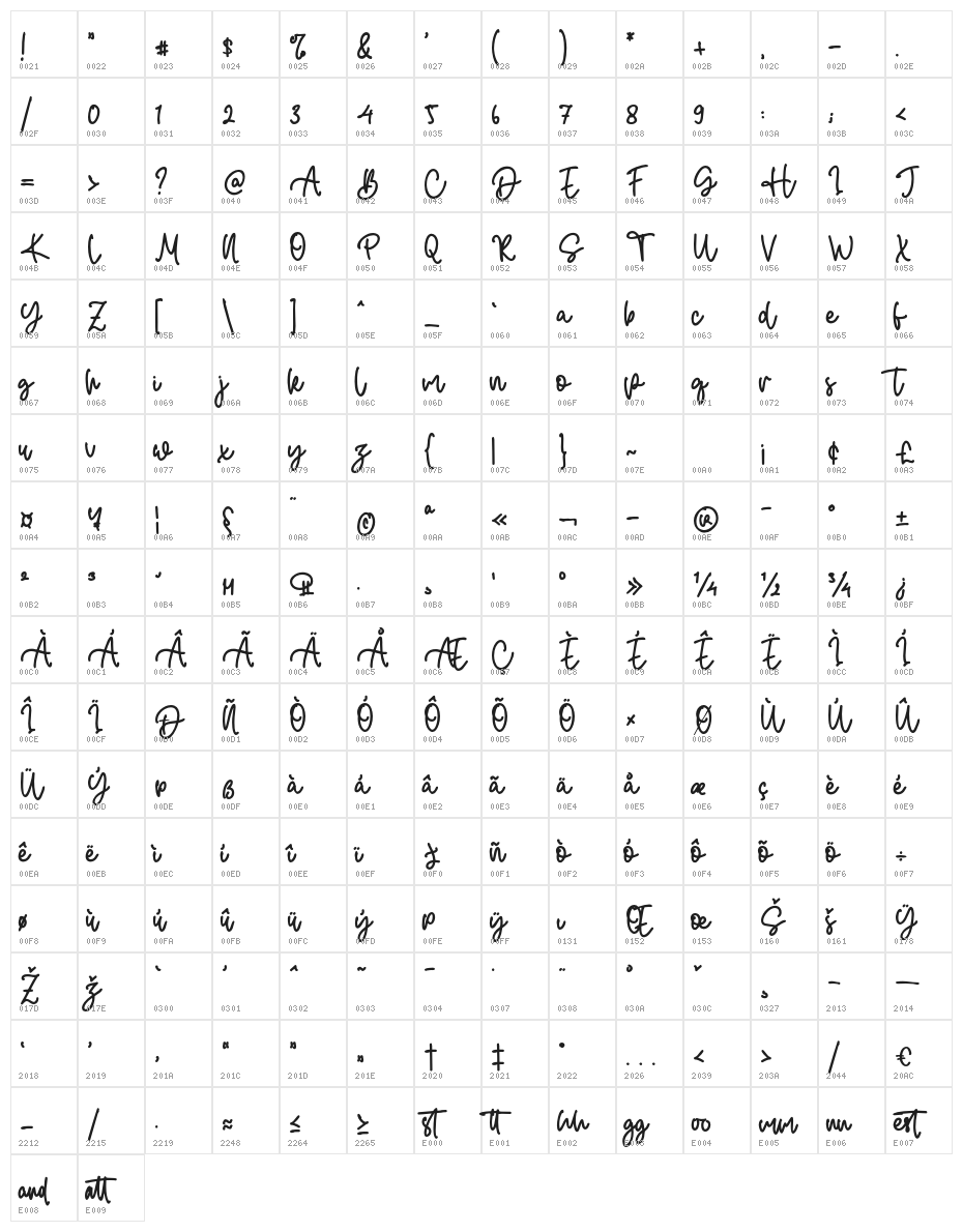 Emberton Character Map