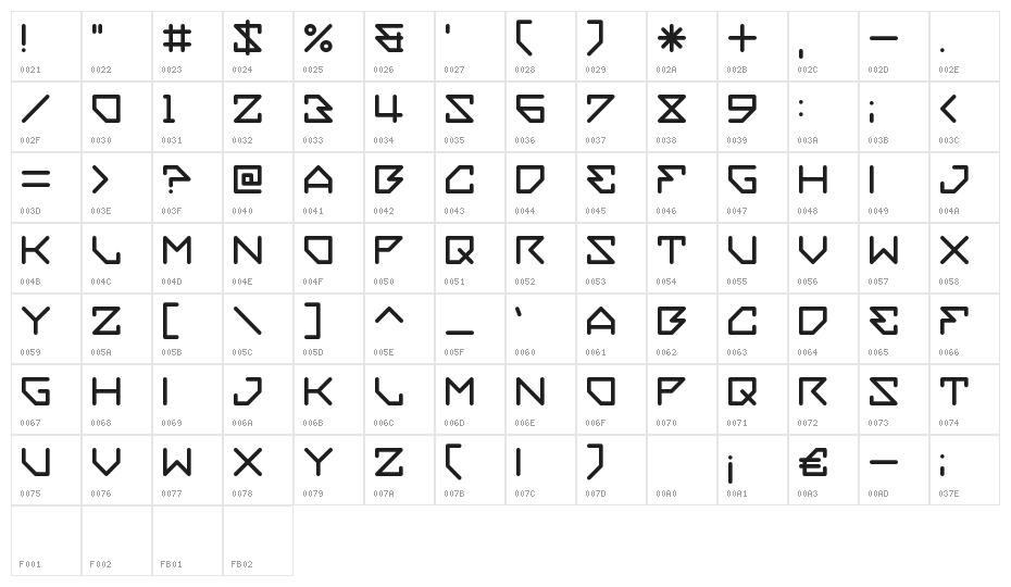 Embezzler Character Map