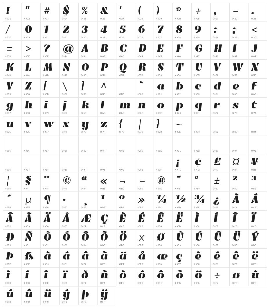 Emblema One Character Map