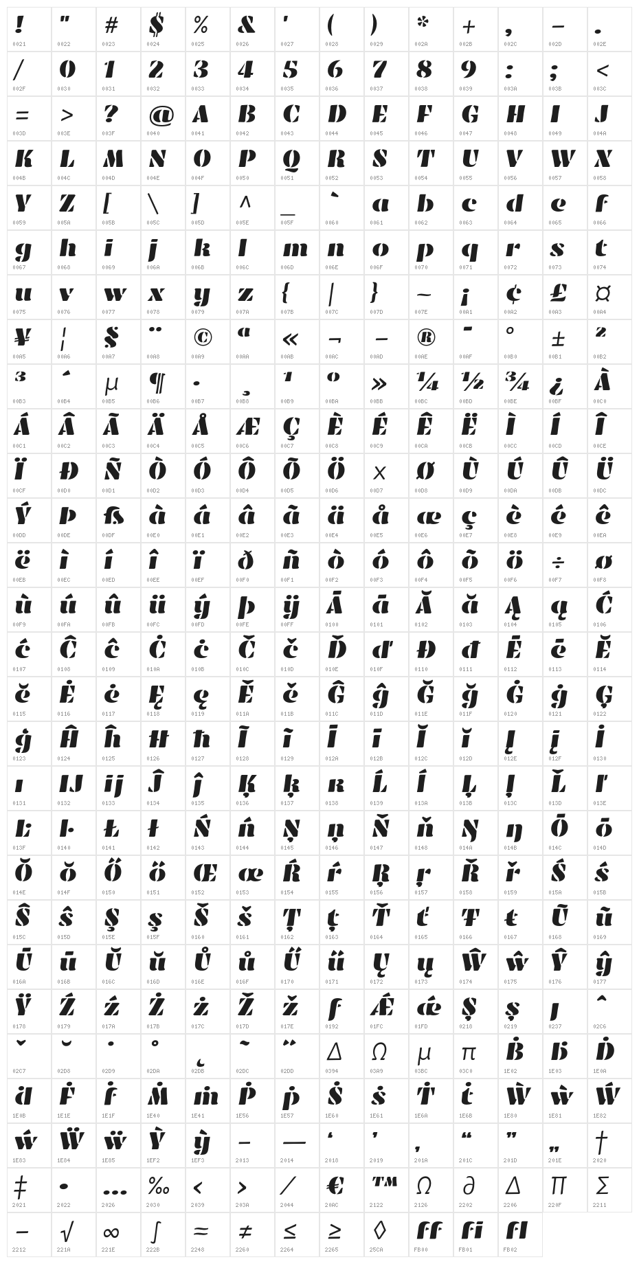 EmblemaOne Character Map