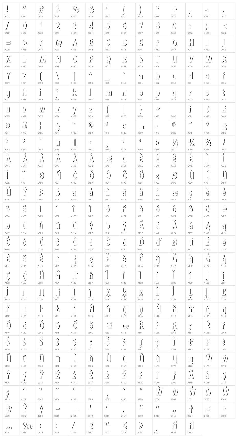 Emboss EFN Character Map