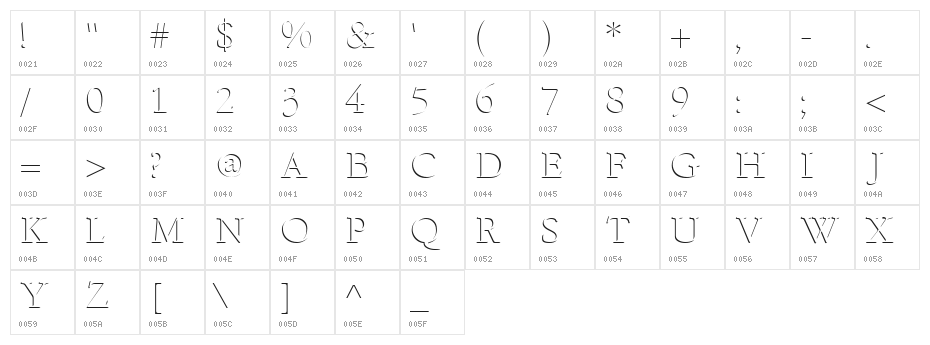 Emboss-Normal Character Map