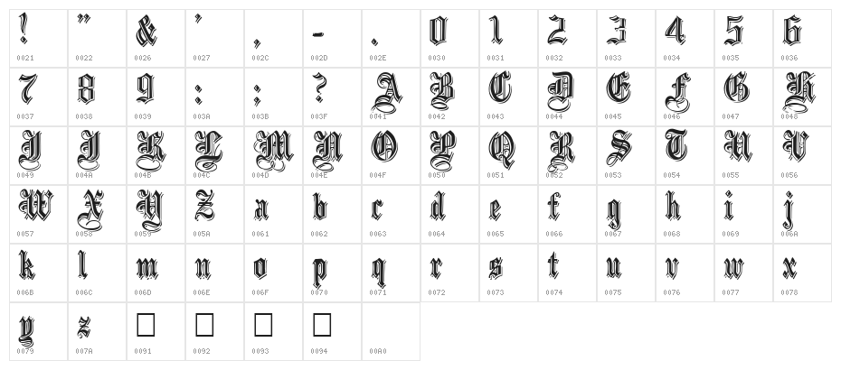 EmbossedBlack Normal Character Map