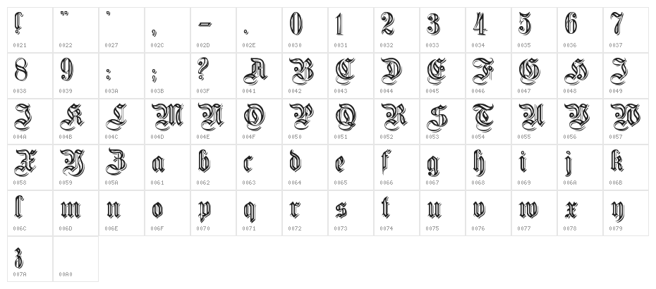 EmbossedGermanica Character Map