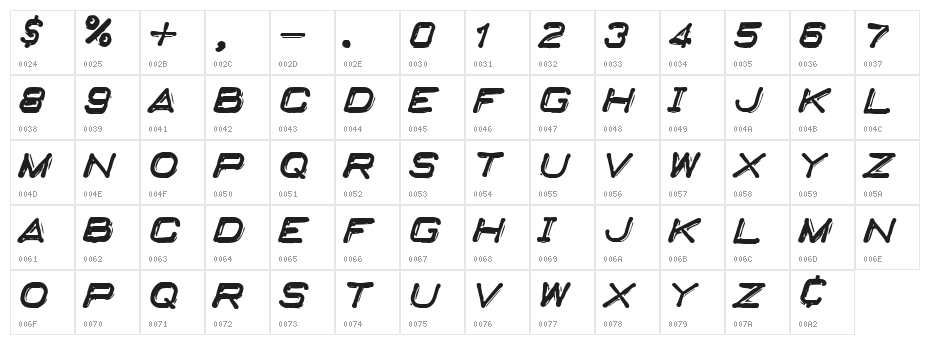 Embossing Tape 2 [BRK] Character Map