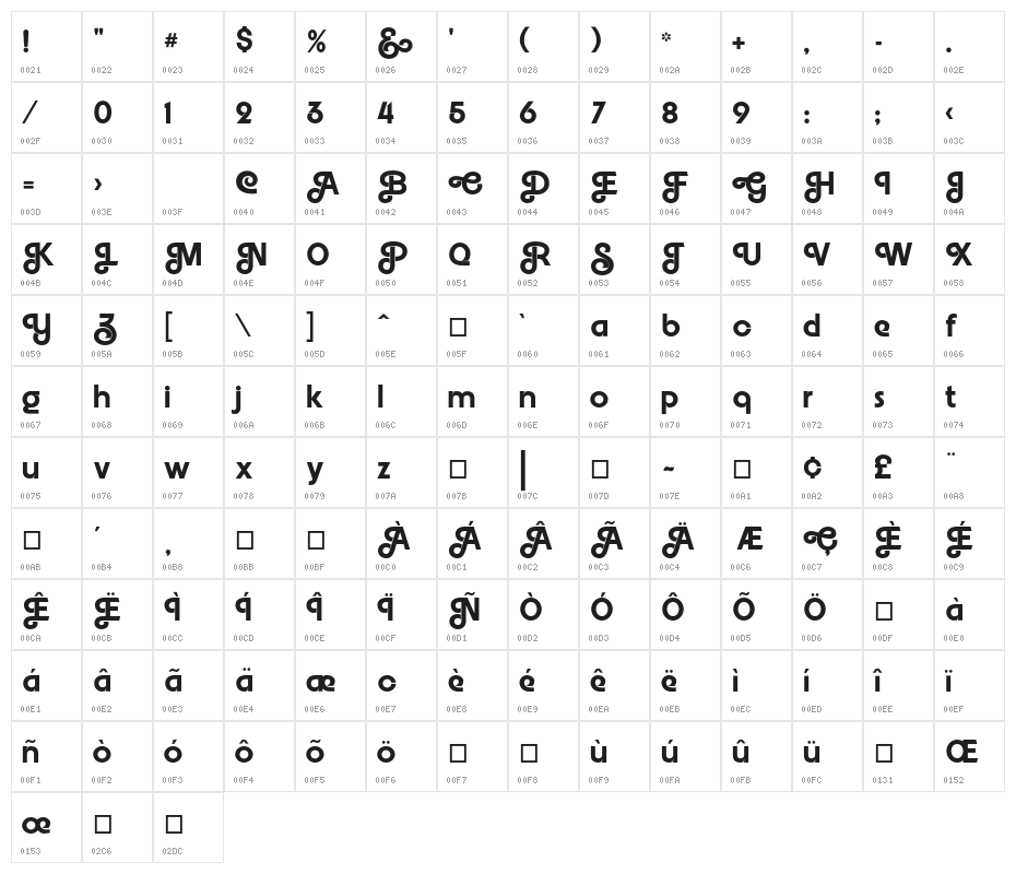 Embrionic55Swash Character Map