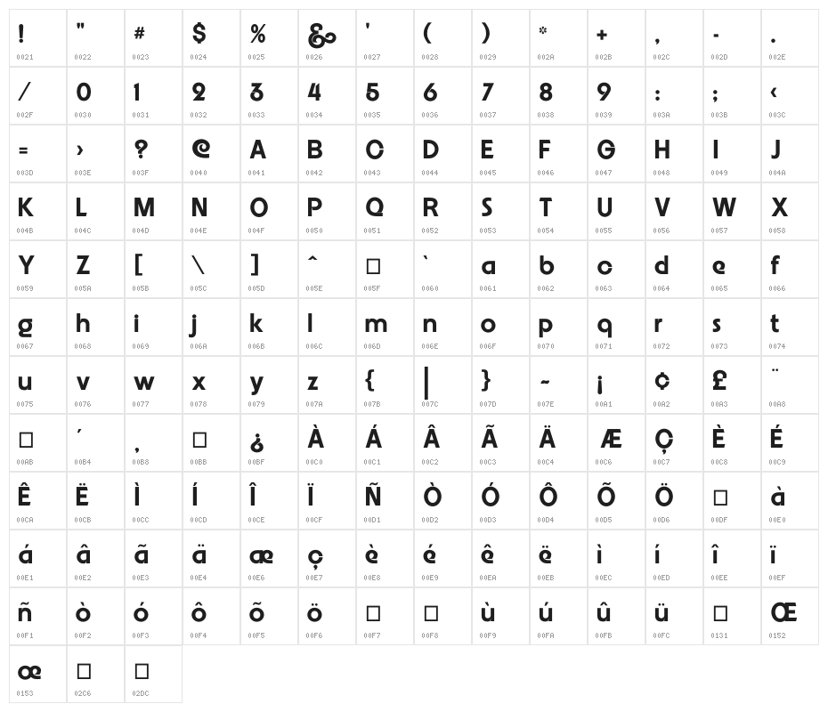Embrionic55 Character Map