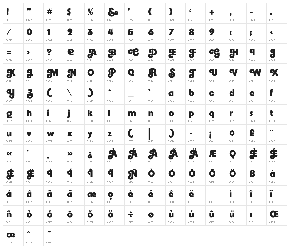 Embrionic85Swash Character Map