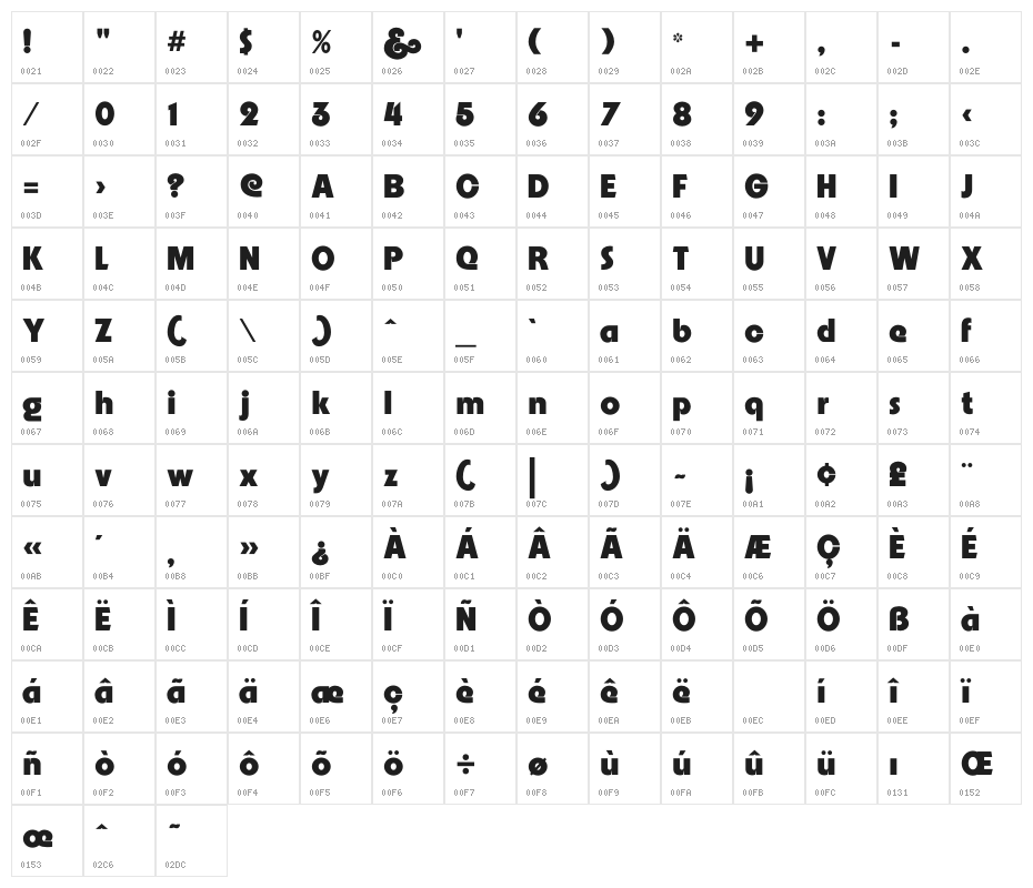 Embrionic85 Character Map