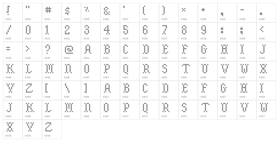 Embroidery Character Map