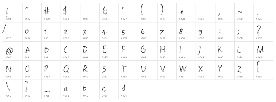 Embrush Character Map