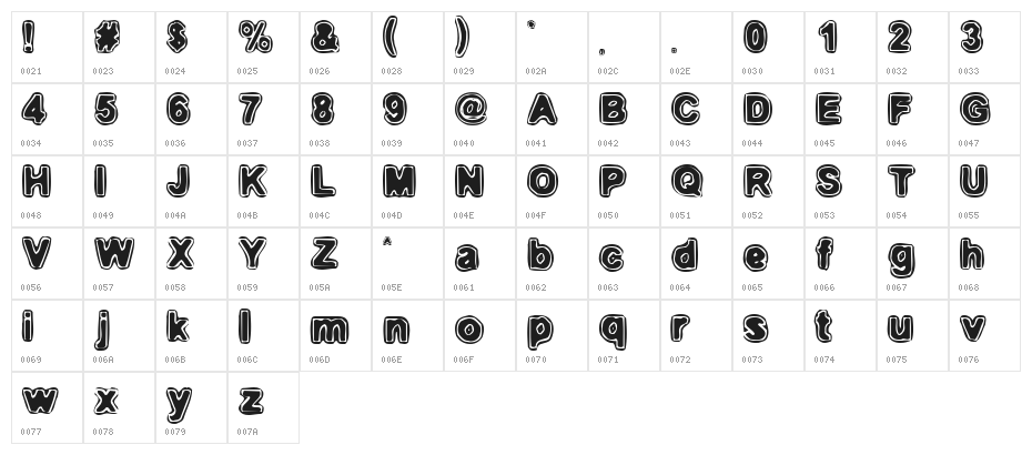 Embryonic Inside Character Map