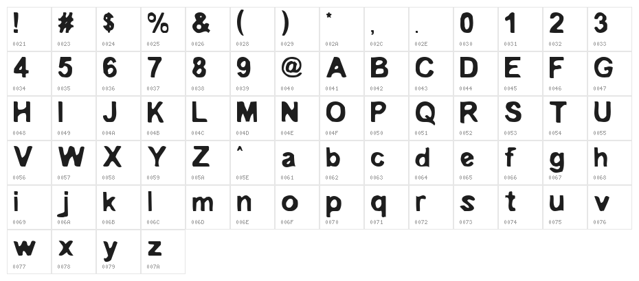 Embryonic Outside Character Map