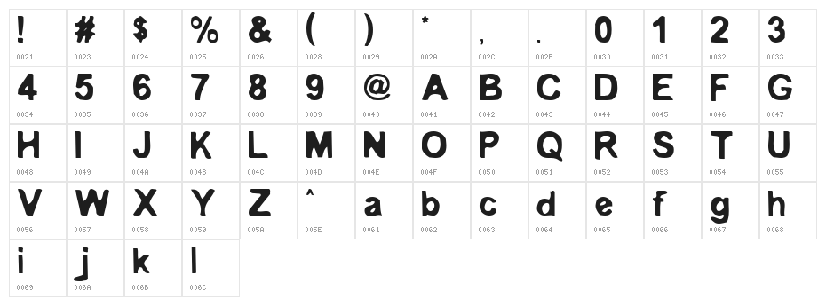 EmbryonicOutside Character Map