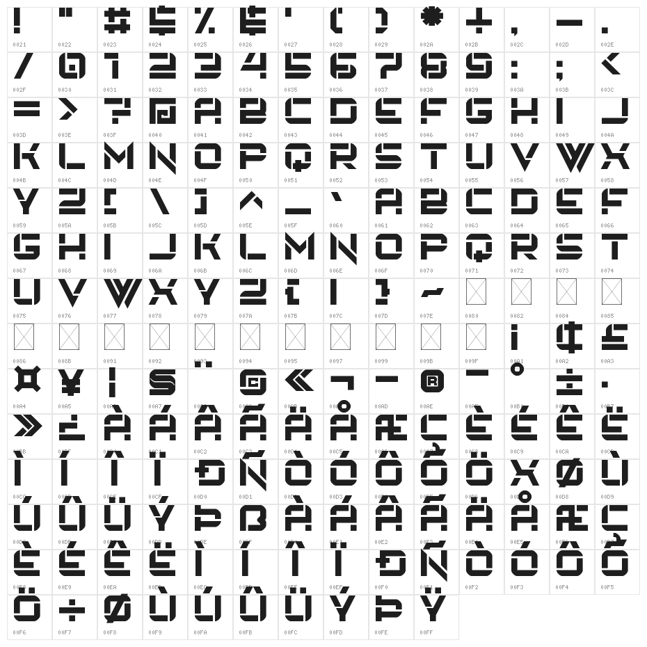 Embryonic World Regular Character Map
