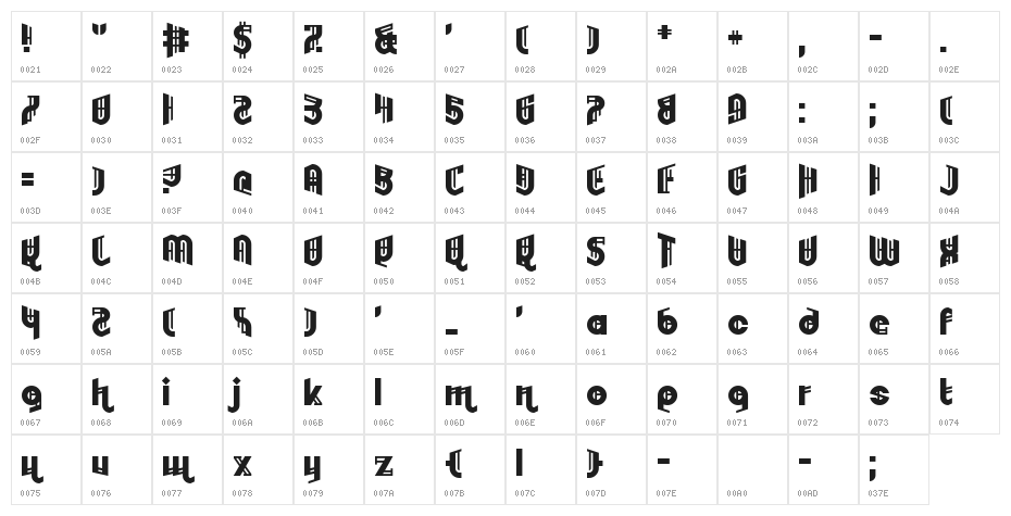 Embryonoid Character Map