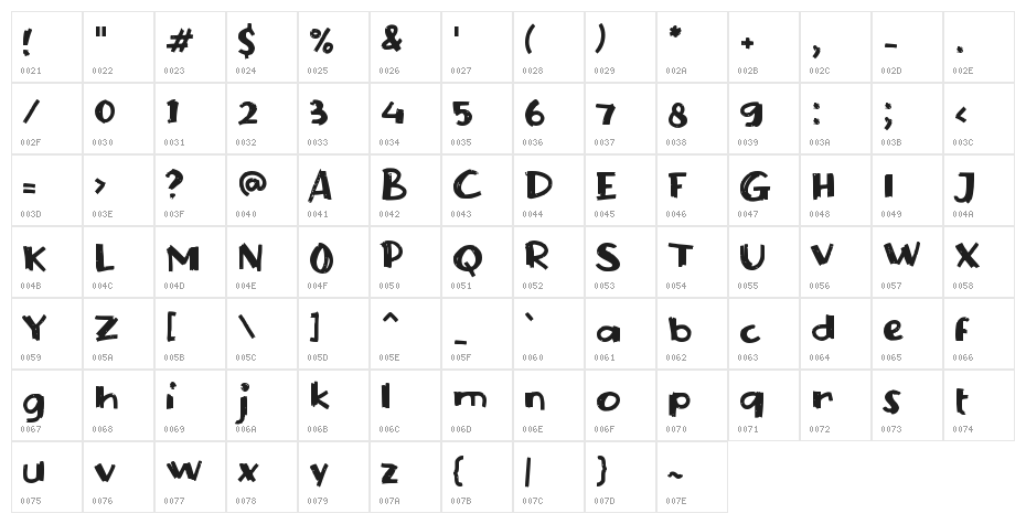 Embuhlah Character Map