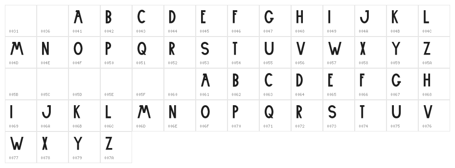 Embxz-Regular Character Map