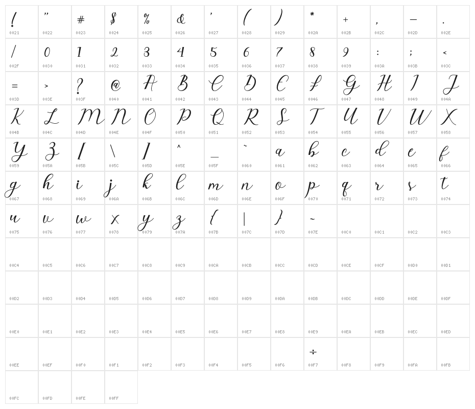 EmeleyScript-Italic Character Map