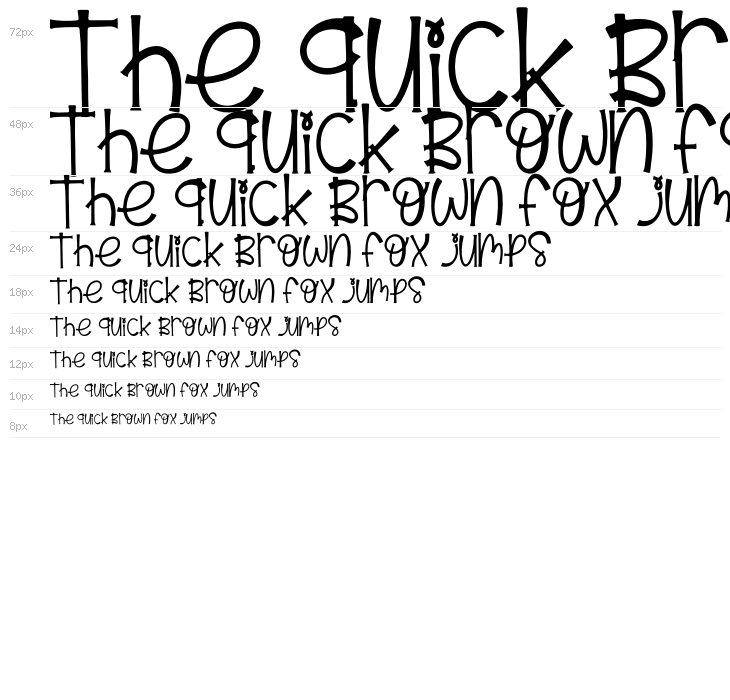 Emely Days Waterfall