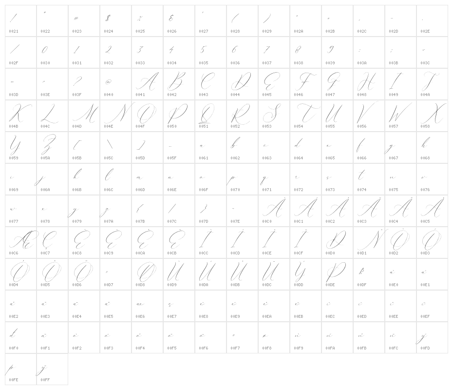 Emelystta Italic Character Map