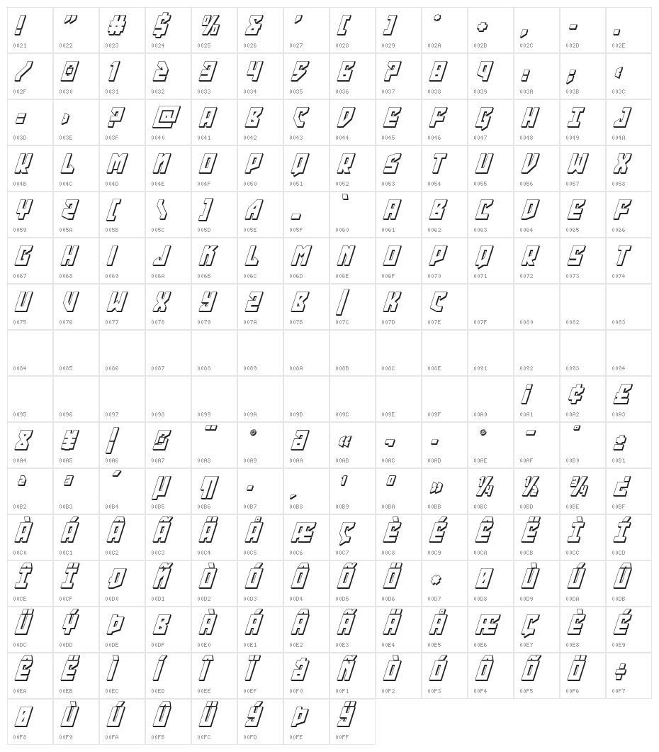Emerald Beacon 3D Italic Character Map