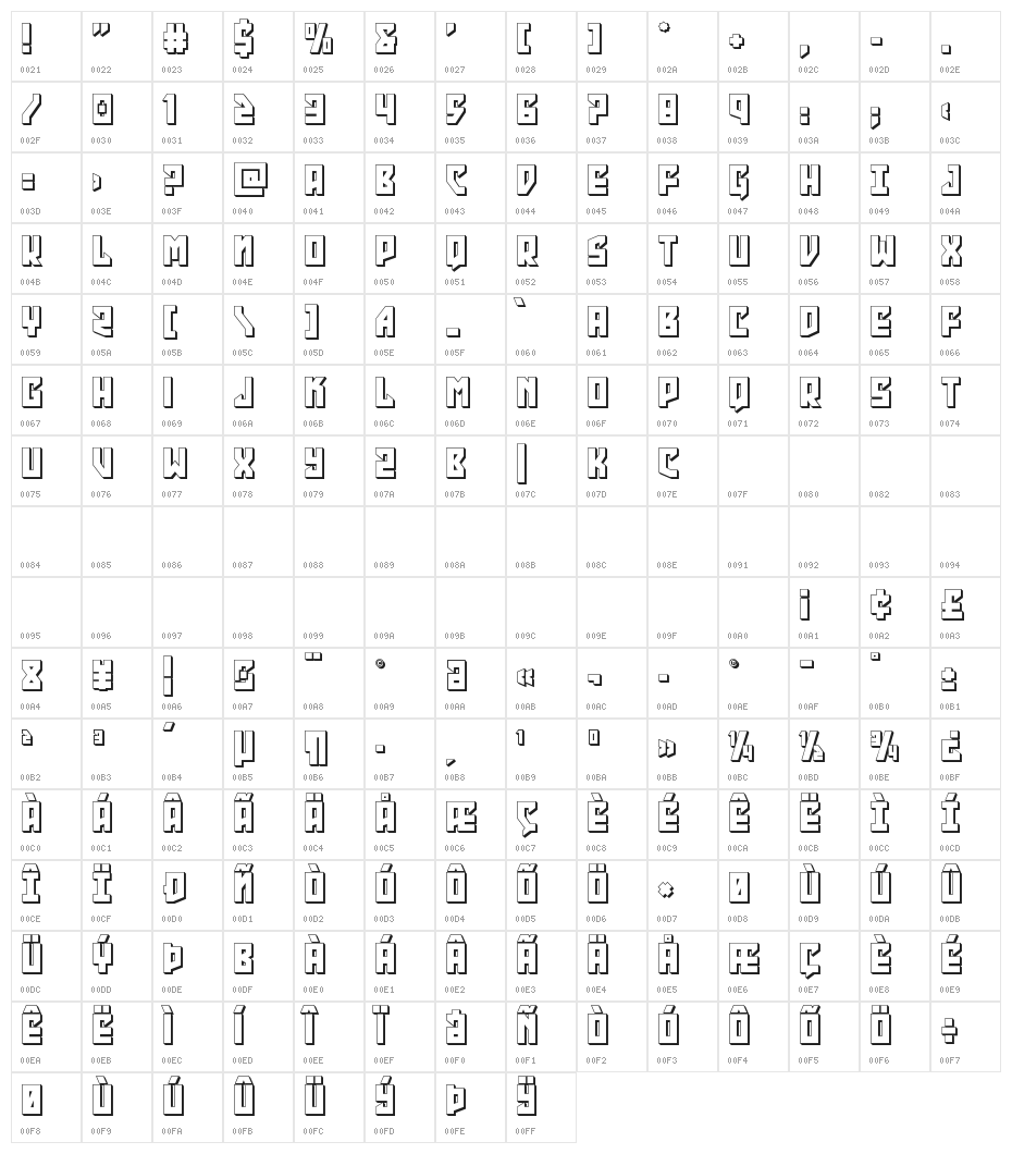 Emerald Beacon 3D Character Map