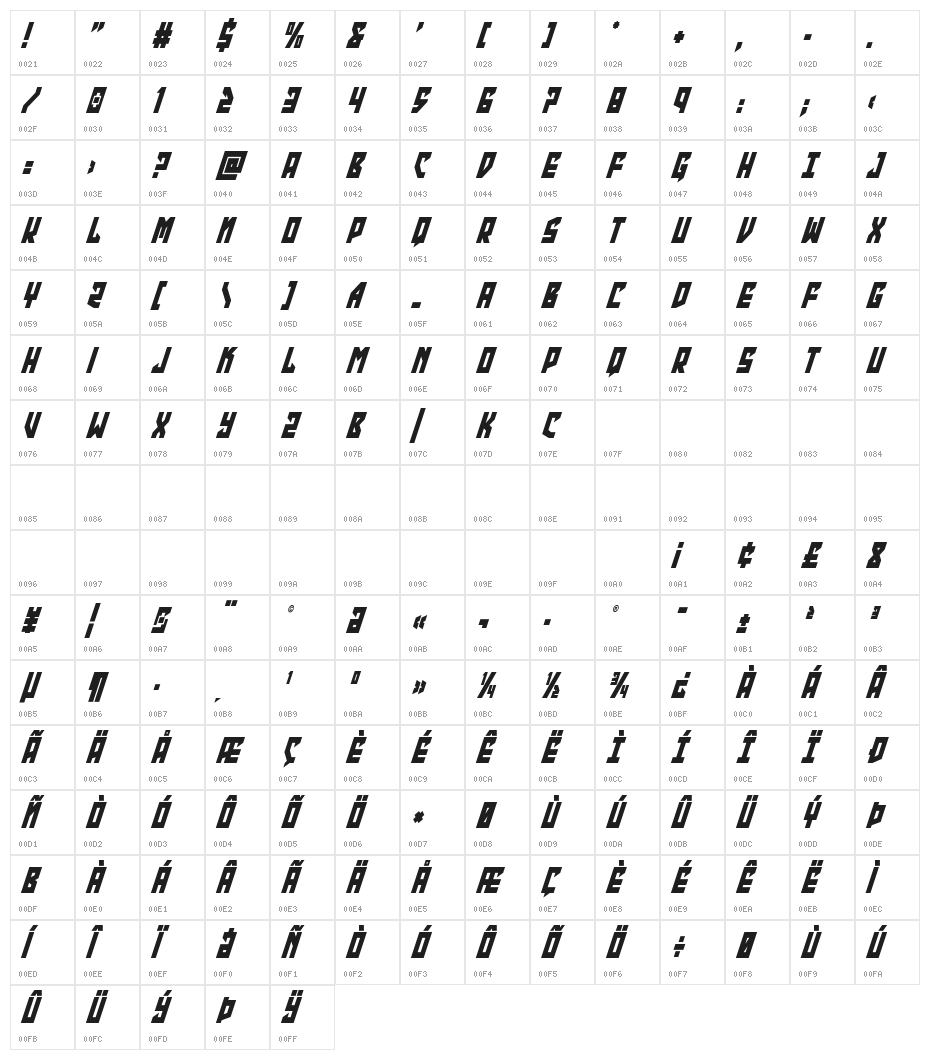 Emerald Beacon Condensed Ital Character Map