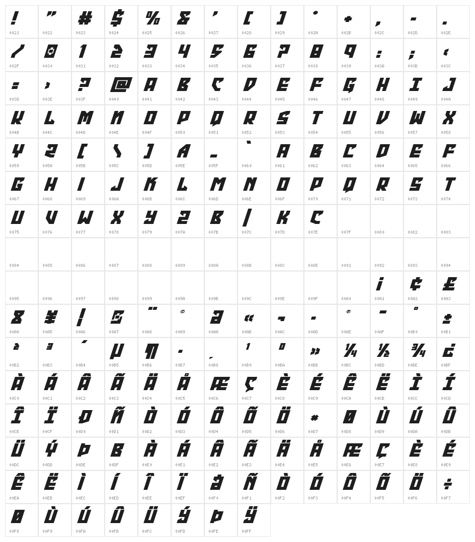 Emerald Beacon Expanded Italic Character Map
