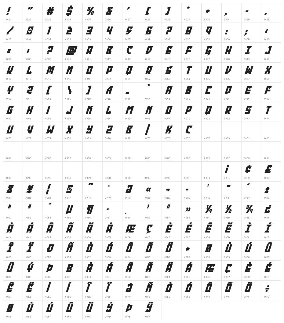 Emerald Beacon Italic Character Map