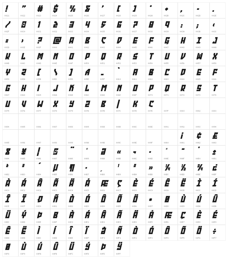 Emerald Beacon Semi-Italic Character Map
