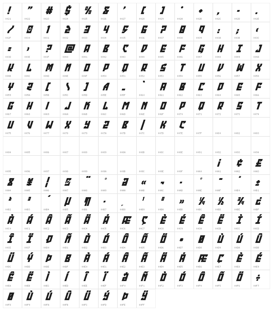 Emerald Beacon Title Italic Character Map