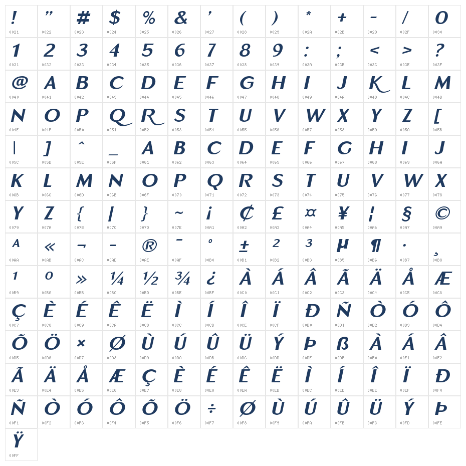 Emerald Crown Italic Character Map