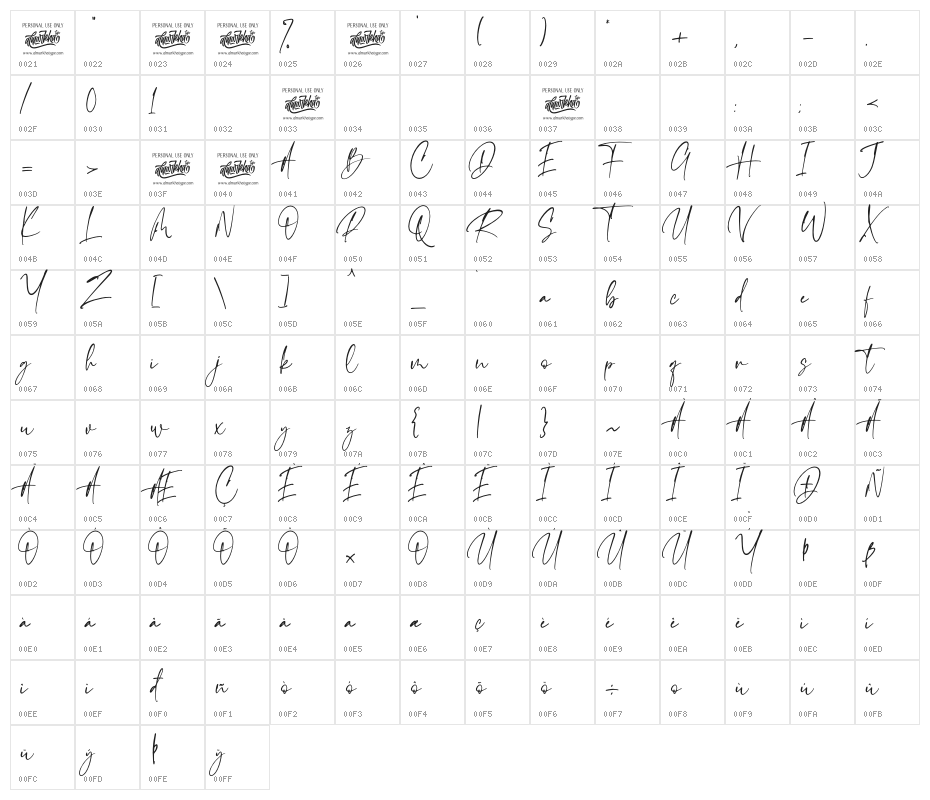 Emeralde Chamerions Script Character Map