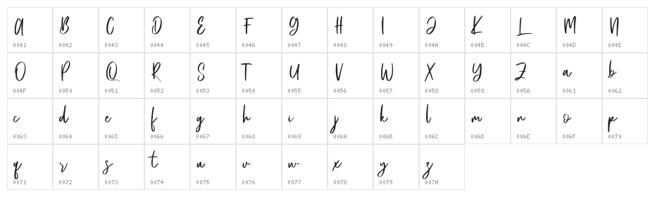 Emerisa Free Character Map