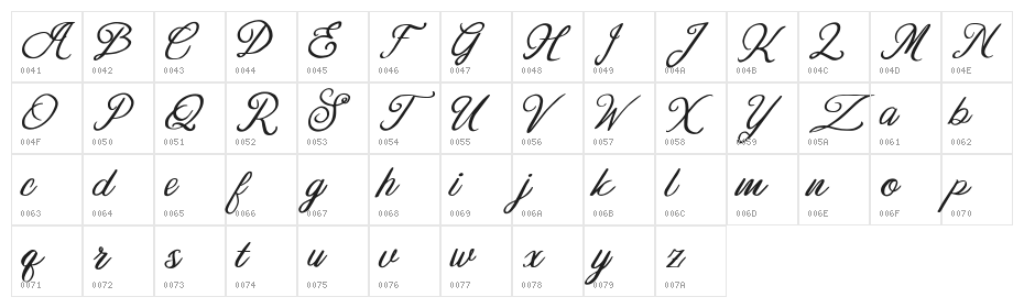 Emerland FREE Character Map