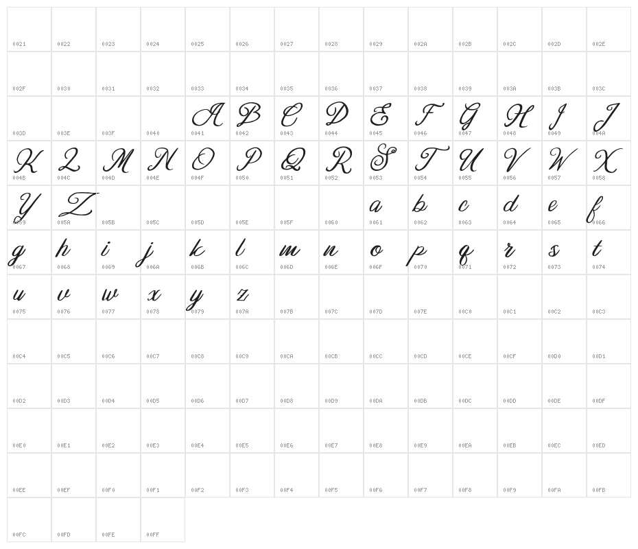 EmerlandFREE Character Map
