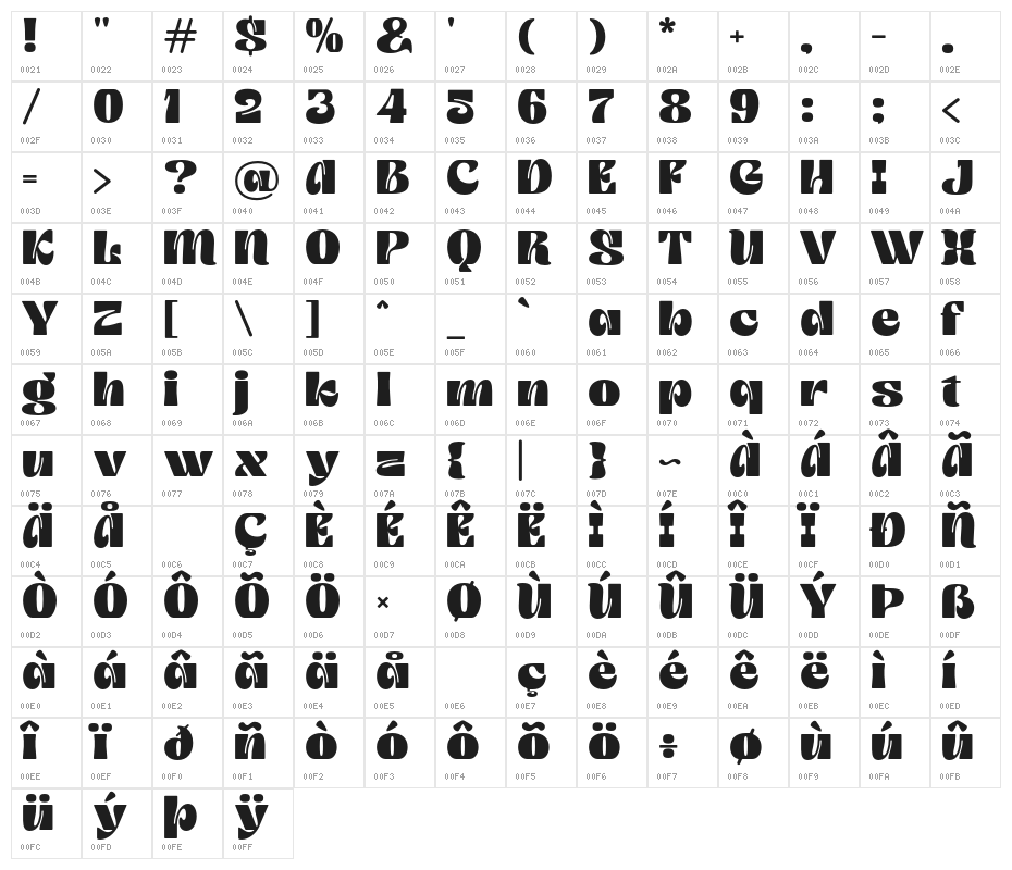 Emiken Display Regular Character Map