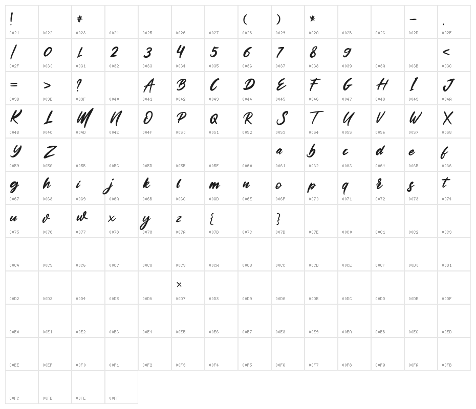 Emilia-Regular Character Map