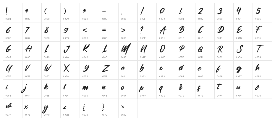 Emilia-Regular Character Map