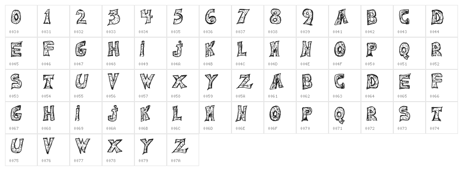 Emilie Regular Character Map