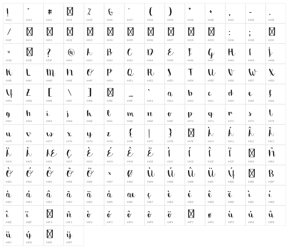 Emily The Brush Demo Regular Character Map