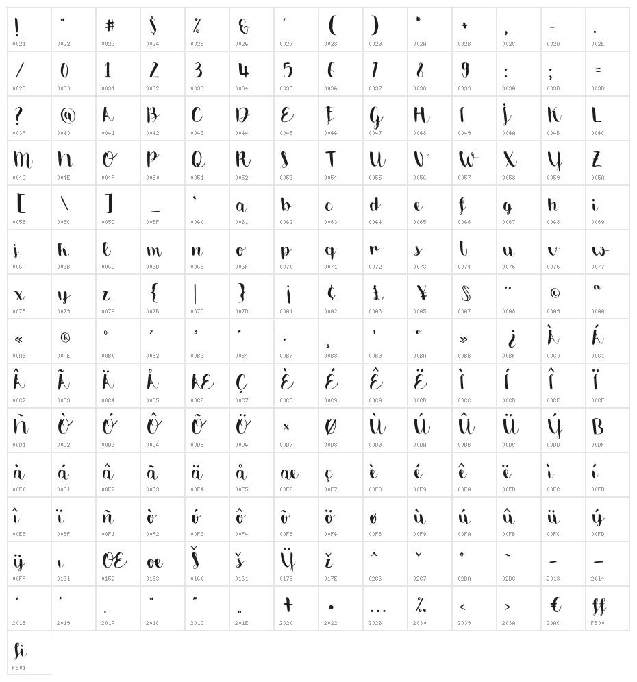Emily The Brush Demo Regular Character Map