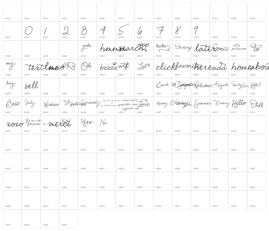 EmilyLimeWords Character Map